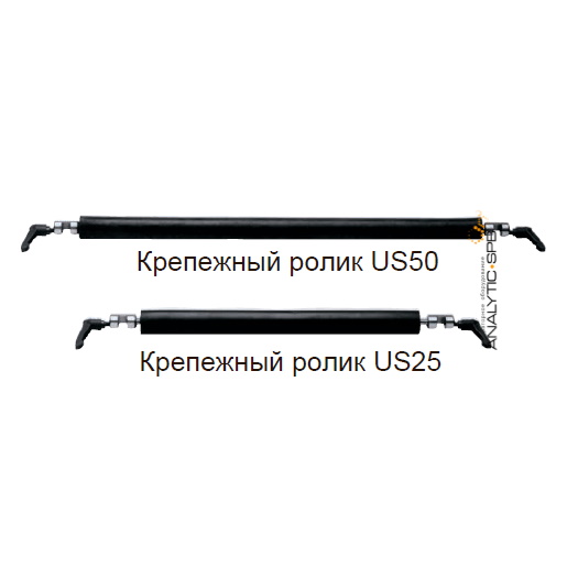 Шейкеры Gerhardt Laboshake LS/RO 500